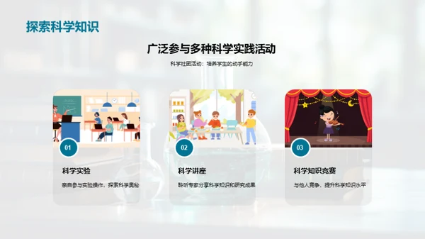 科学社团之旅