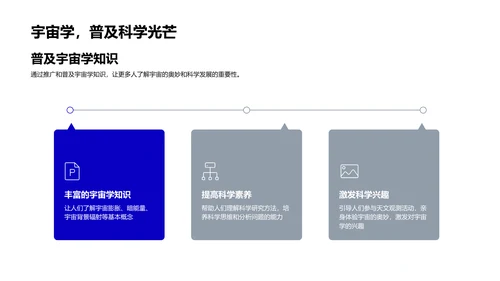 宇宙大爆炸解析PPT模板