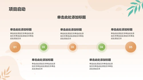 绿色简约风金融项目进度汇报PPT模板