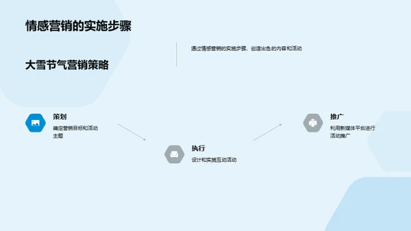 大雪节气情感营销