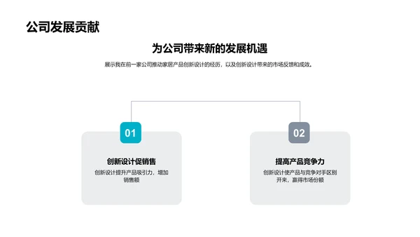 家居创新驱动力PPT模板