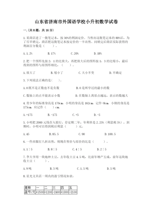 山东省济南市外国语学校小升初数学试卷带答案（模拟题）.docx