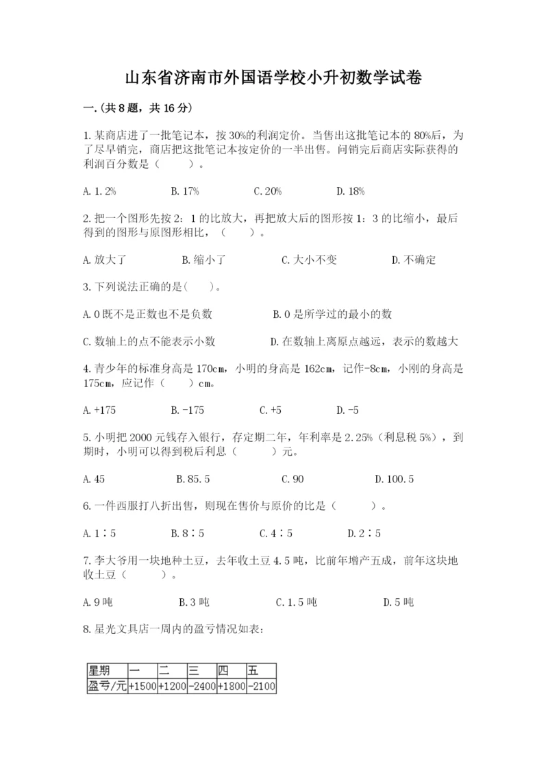 山东省济南市外国语学校小升初数学试卷带答案（模拟题）.docx