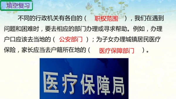 六年级上册道德与法治第三单元我们的国家机构复习课件
