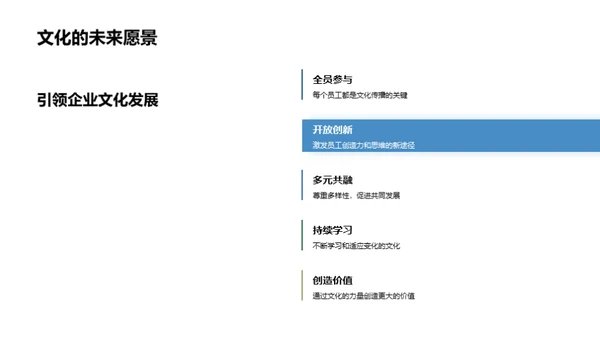 媒体助力企业文化