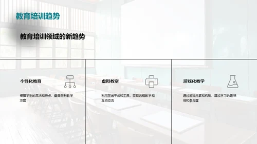 培训师技能提升分享会