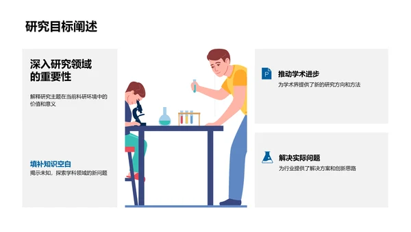 交叉学科研究解析