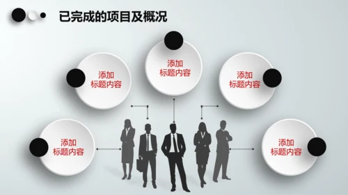 季度半年月度工作总结汇报述职报告PPT