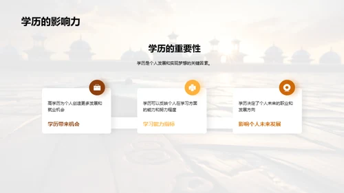 追梦路上，实践成长