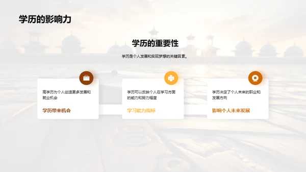 追梦路上，实践成长