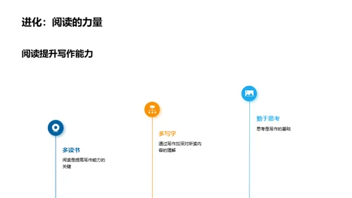 语文技能全解析