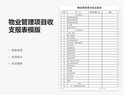 物业管理项目收支报表模版