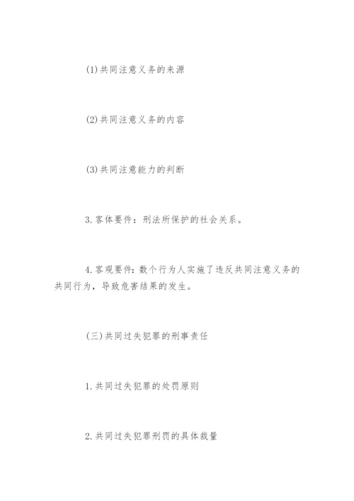法学论文开题报告编辑精选.docx