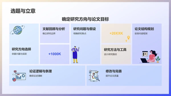 蓝色插画风毕业答辩PPT模板