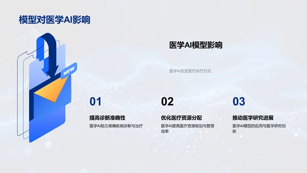 医学AI模型答辩报告PPT模板