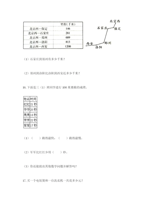小学三年级数学应用题50道及参考答案（基础题）.docx