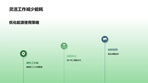 夏日节能行动计划