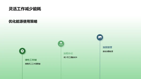 夏日节能行动计划