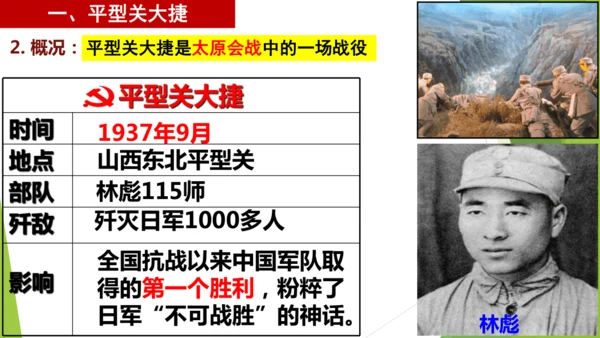 第21课 敌后战场的抗战  课件