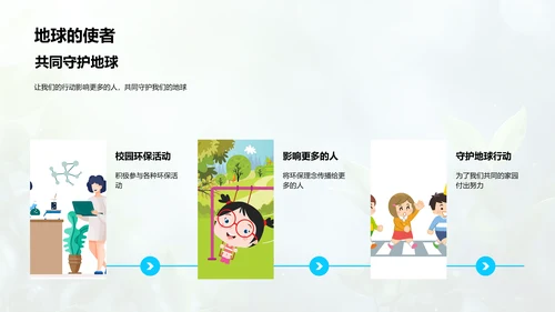 环保生活实践PPT模板