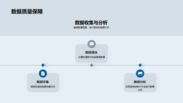 创新科研探索路