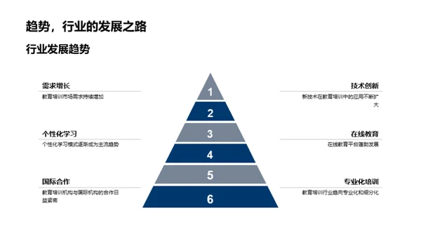 新征程启航