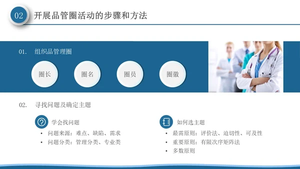 深蓝色微粒体风品管圈活动在护理质量管理中的应用PPT模板品管圈医疗质量管理品管圈