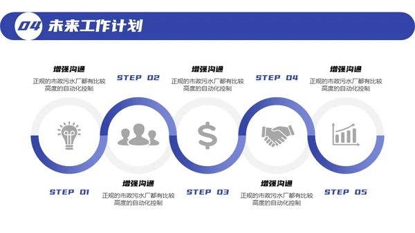 几何风年度工作总结通用PPT模版