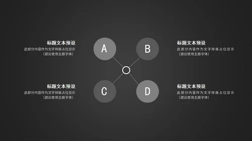 暗黑商务风企业计划书PPT模板