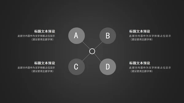暗黑商务风企业计划书PPT模板