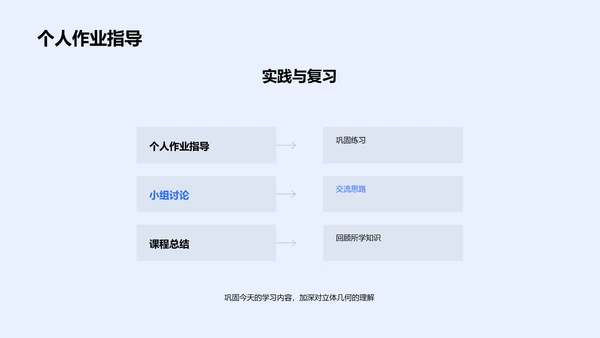 立体几何教学解析PPT模板