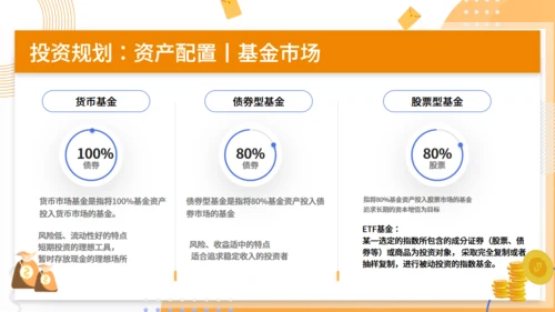 金融科学理财知识分享通用PPT模板