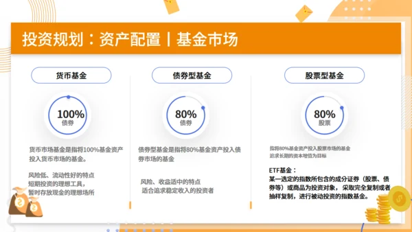 金融科学理财知识分享通用PPT模板