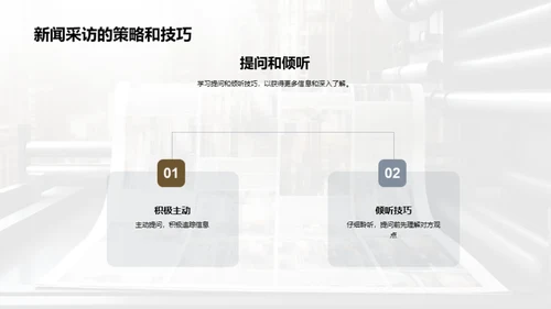 新闻报道全方位解析