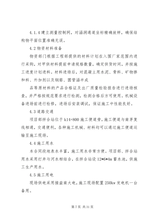 圆管涵分部工程开工报告 (2).docx