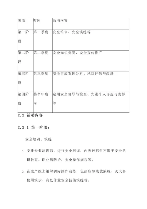 每年安全生产主题活动方案