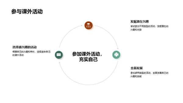 初中生活攻略