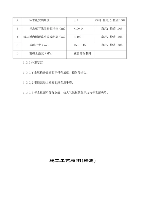 公路交通安全设施施工组织设计概述.docx