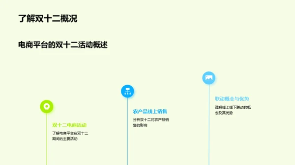 双十二农产品销售新动向