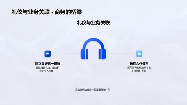 商务礼仪与保险销售PPT模板