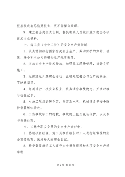 余热电站各级人员安全生产责任制 (2).docx