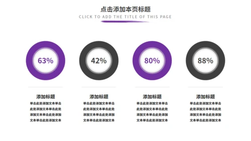 紫色商务汇报通用PPT模板