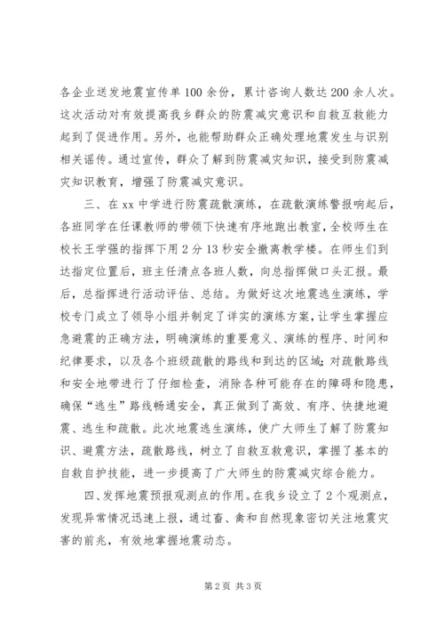 乡镇某年“防灾减灾日”活动总结.docx