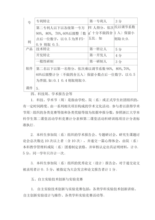 浙江大学本科生第二课堂学分管理办法.docx