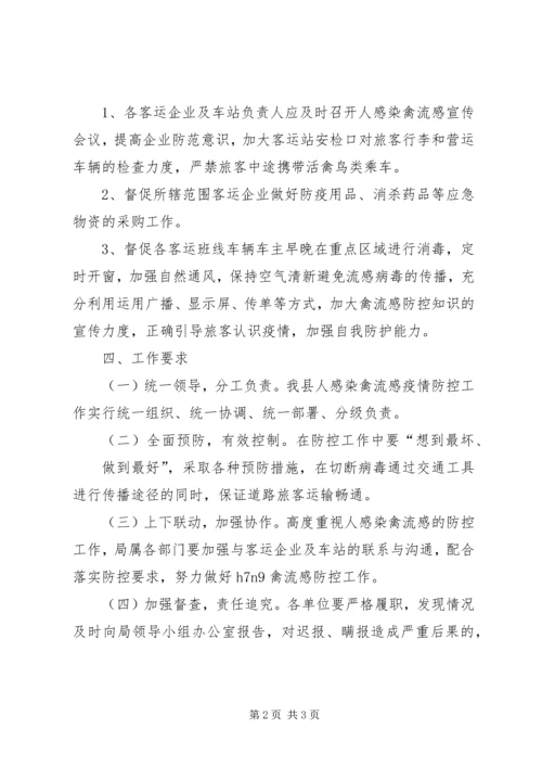 人感染禽流感预防和调控工作方案.docx