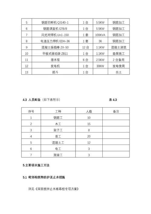 沉井专项施工方案