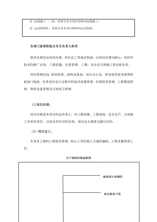 交通标志牌综合施工组织专题方案.docx