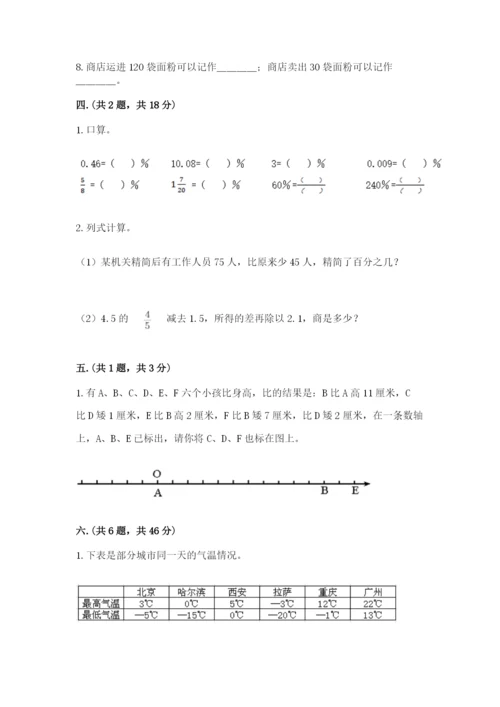 洛阳市小学数学小升初试卷【各地真题】.docx