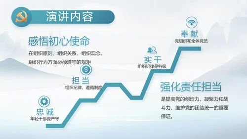 中国风党风廉政工作情况汇报动态PPT