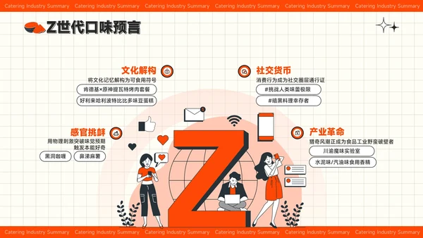 红色插画风夏季经济消费报告餐饮行业总结